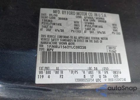 2000 Ford Expedition Xlt from USA, damaged, VIN 1FMRU1562YLC08238